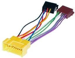 cablaggio-autoradio-M114