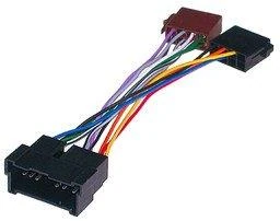 cablaggio-autoradio-M115