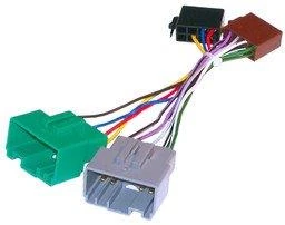 cablaggio-autoradio-M113