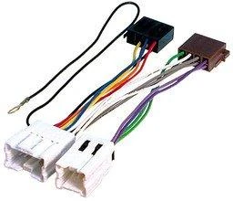 cablaggio-autoradio-M220